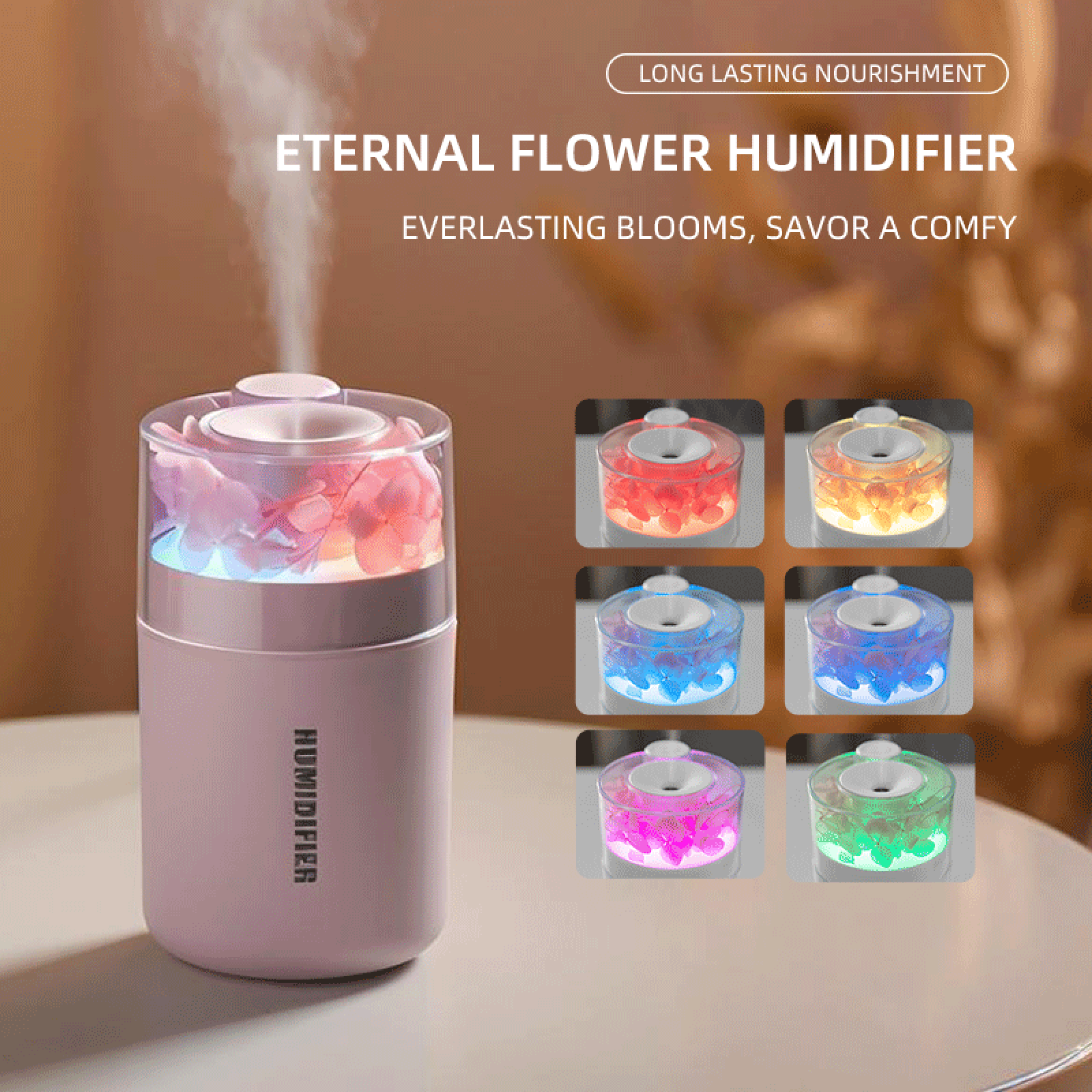 Electronics Gadgets For Home - Nowy Mini Nawilżacz Powietrza USB 180ML