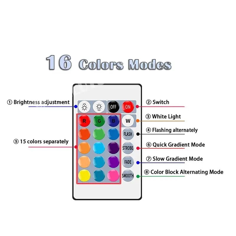 16 kolorów Żarówka RGB LED Wie – Electronics Gadgets For Home recenzja i cena