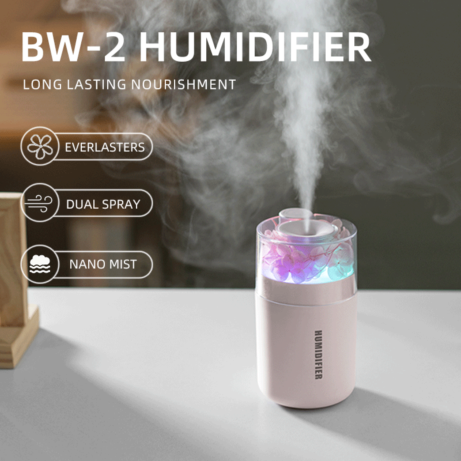 Nowy Mini Nawilżacz Powietrza  – Electronics Gadgets For Home recenzja i cena