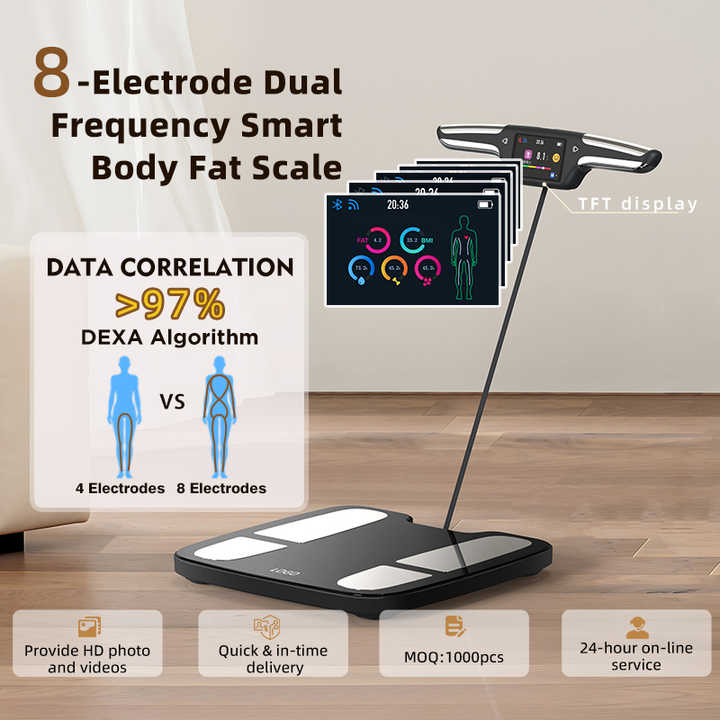 Inteligentna waga do pomiaru t – Body Fat Scale Smart recenzja i cena