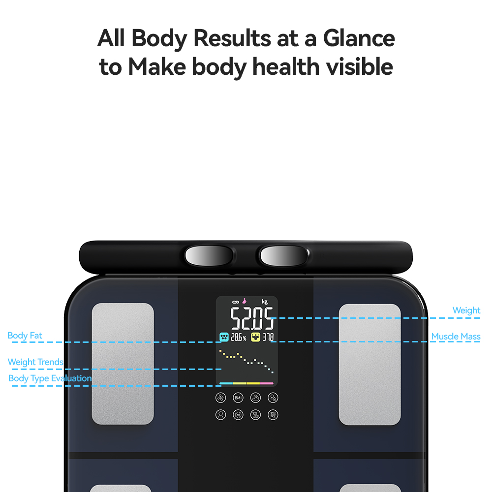 Inteligentna waga do pomiaru s – Body Fat Scale Smart recenzja i cena