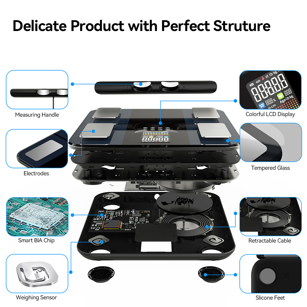 Inteligentna waga do pomiaru s – Body Fat Scale Smart recenzja i cena