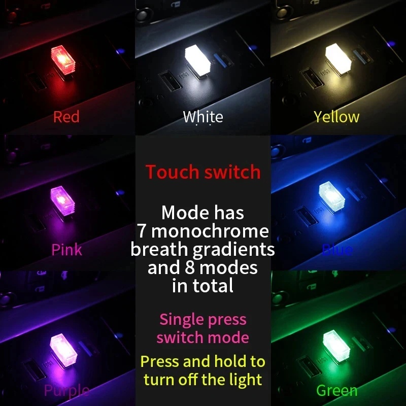 1/4 szt. Mini USB LED Lampka S – Electronics Gadgets And Accessories recenzja i cena