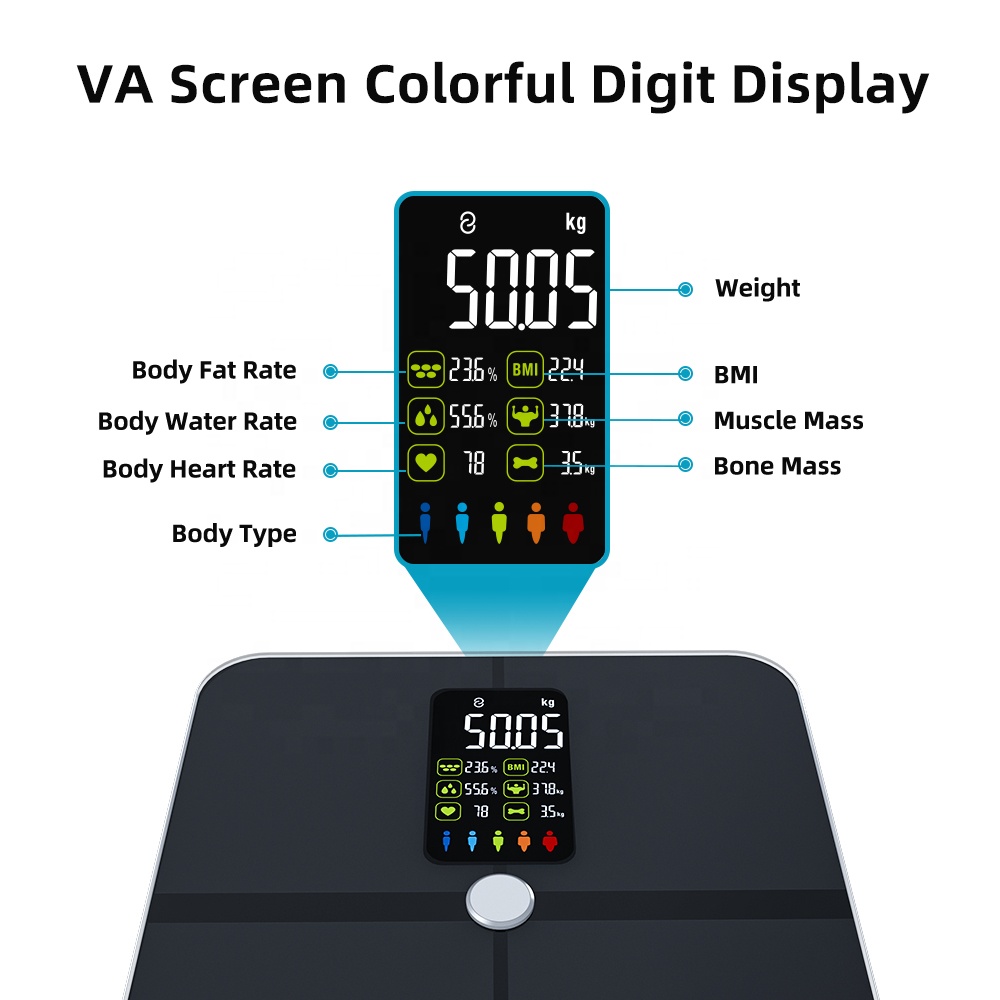 Inteligentna waga elektroniczn – Body Fat Scale Smart recenzja i cena