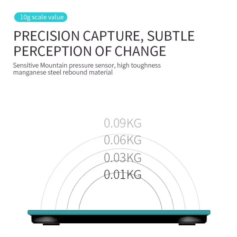 Waga osobista z pomiarem BMI,  – Body Fat Scale Smart recenzja i cena
