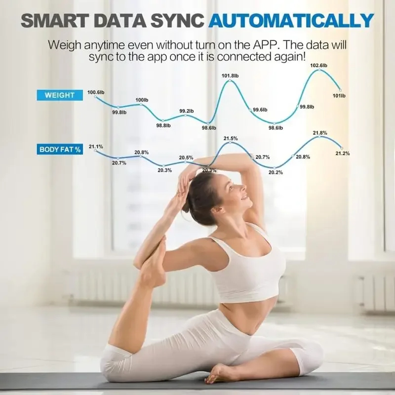 Cyfrowa waga do ciała Intelige – Body Fat Scale Smart recenzja i cena
