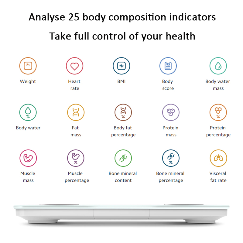 Waga Xiaomi Body Fat Scale S40 – Body Fat Scale Smart recenzja i cena