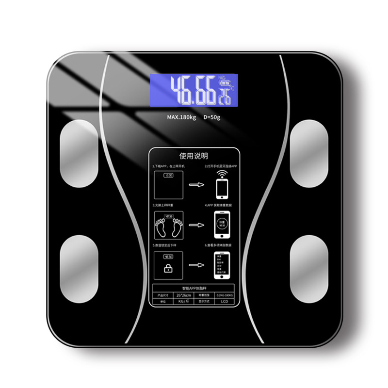 Nowa waga do pomiaru tkanki tł – Body Fat Scale Smart recenzja i cena