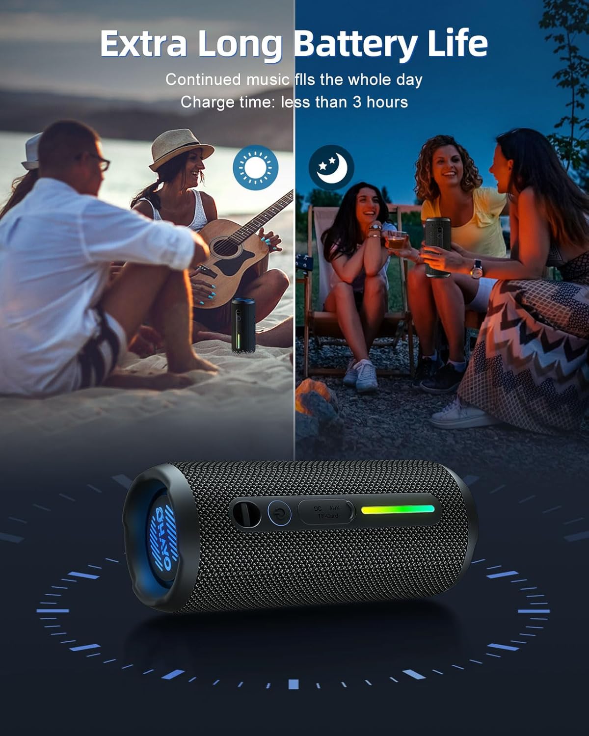 Przenośny głośnik Bluetooth Oh – Electronics And Gadgets With I recenzja i cena