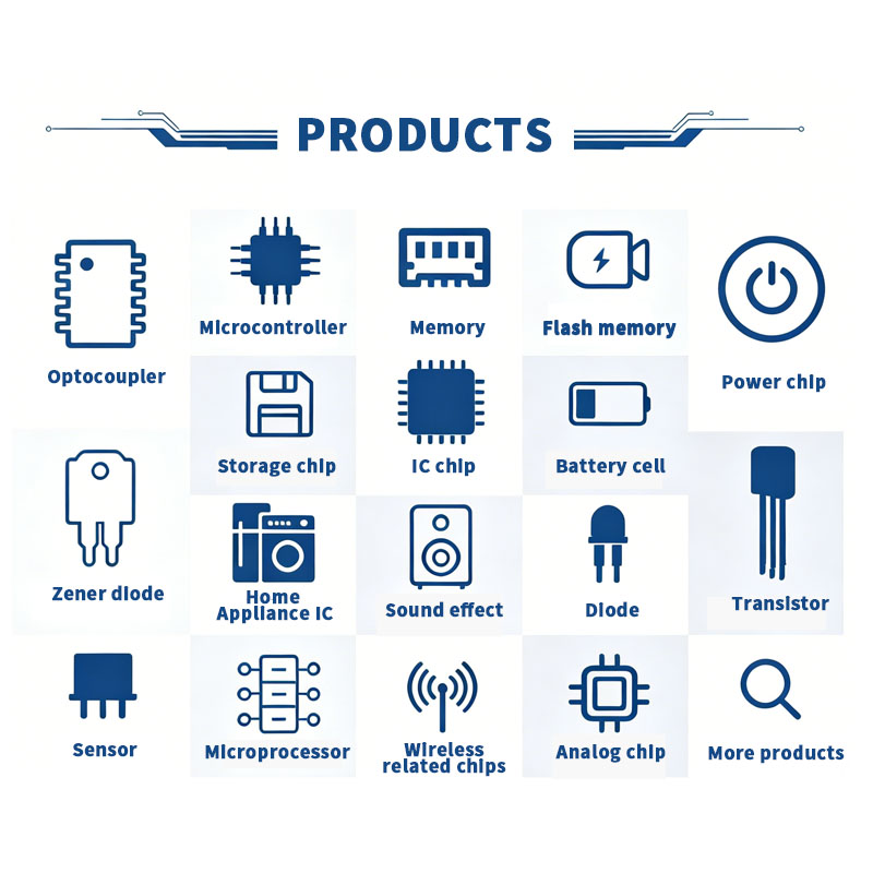 10 szt. 6A10 10A10 Dioda prost – Electronics Gadgets And Accessories recenzja i cena